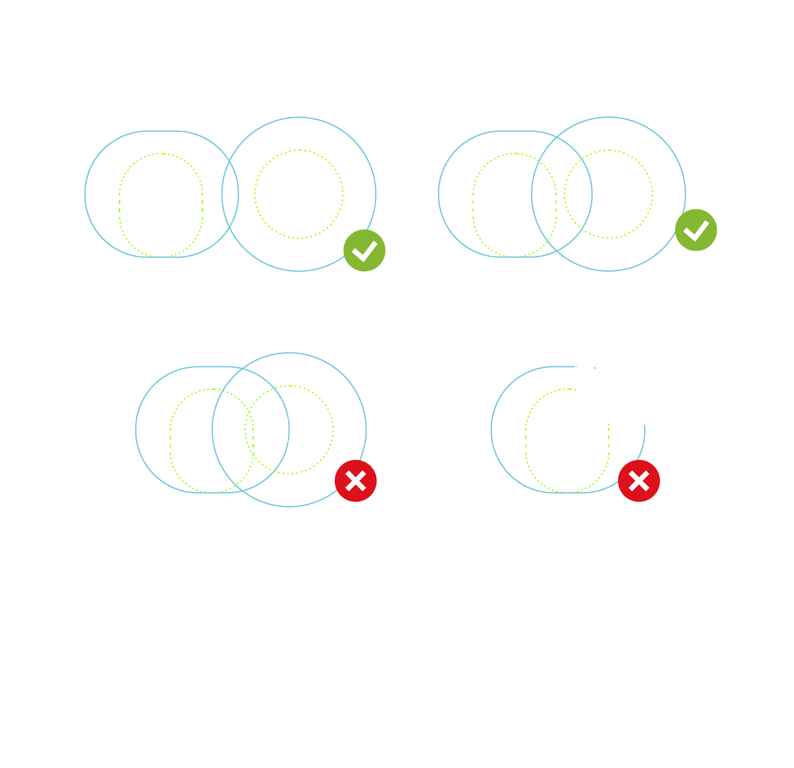 NOORD's area of movement for different exercises